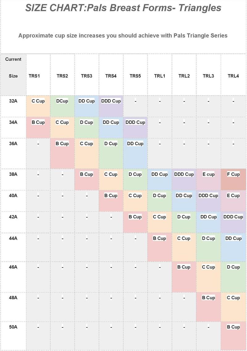 Ideal Breast Size For Height And Weight Chart Cheapest Store, Save 47% ...